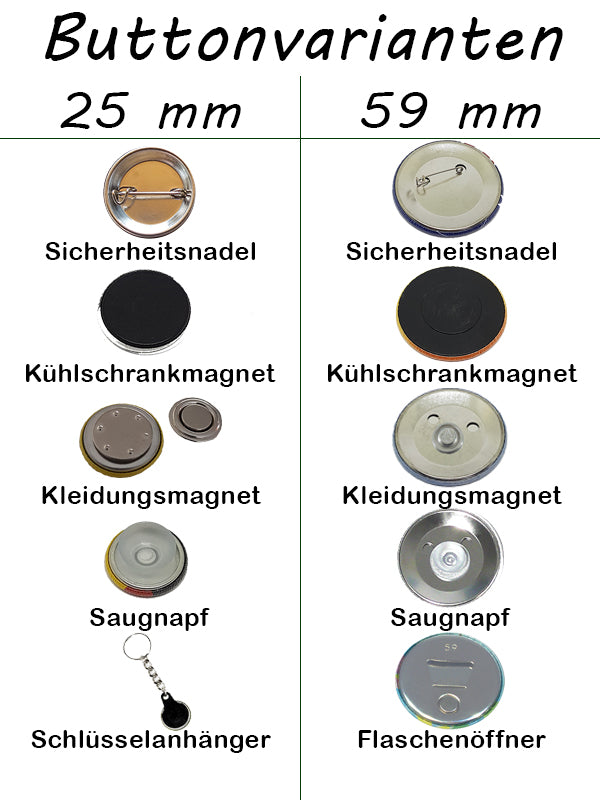 Grün wählen Button Buttonwerkstatt
